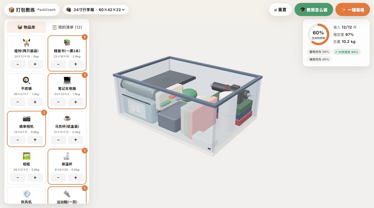 打包教练:24 寸行李箱装入 12 件,空间利用率 60%
